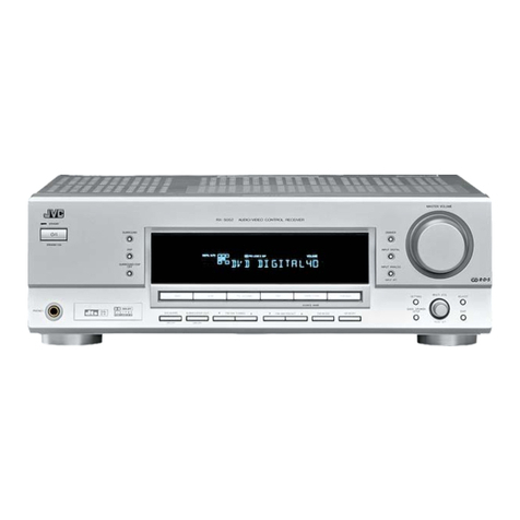JVC RX-5050B User manual