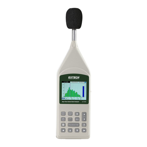 Extech Instruments 400790A user manual