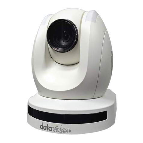 Data Video PTC-150TW User manual