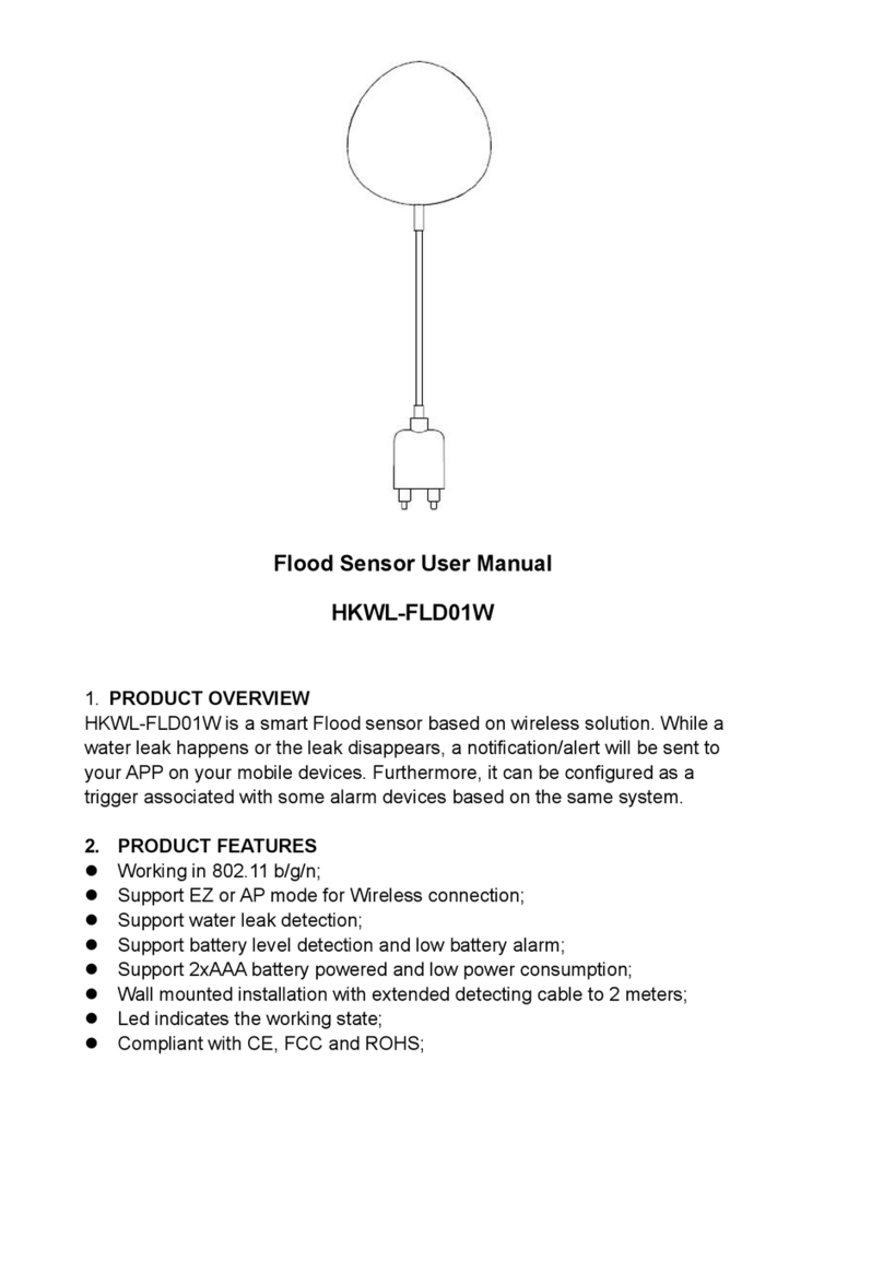 HANK Electronics HKWL-FLD01W User manual