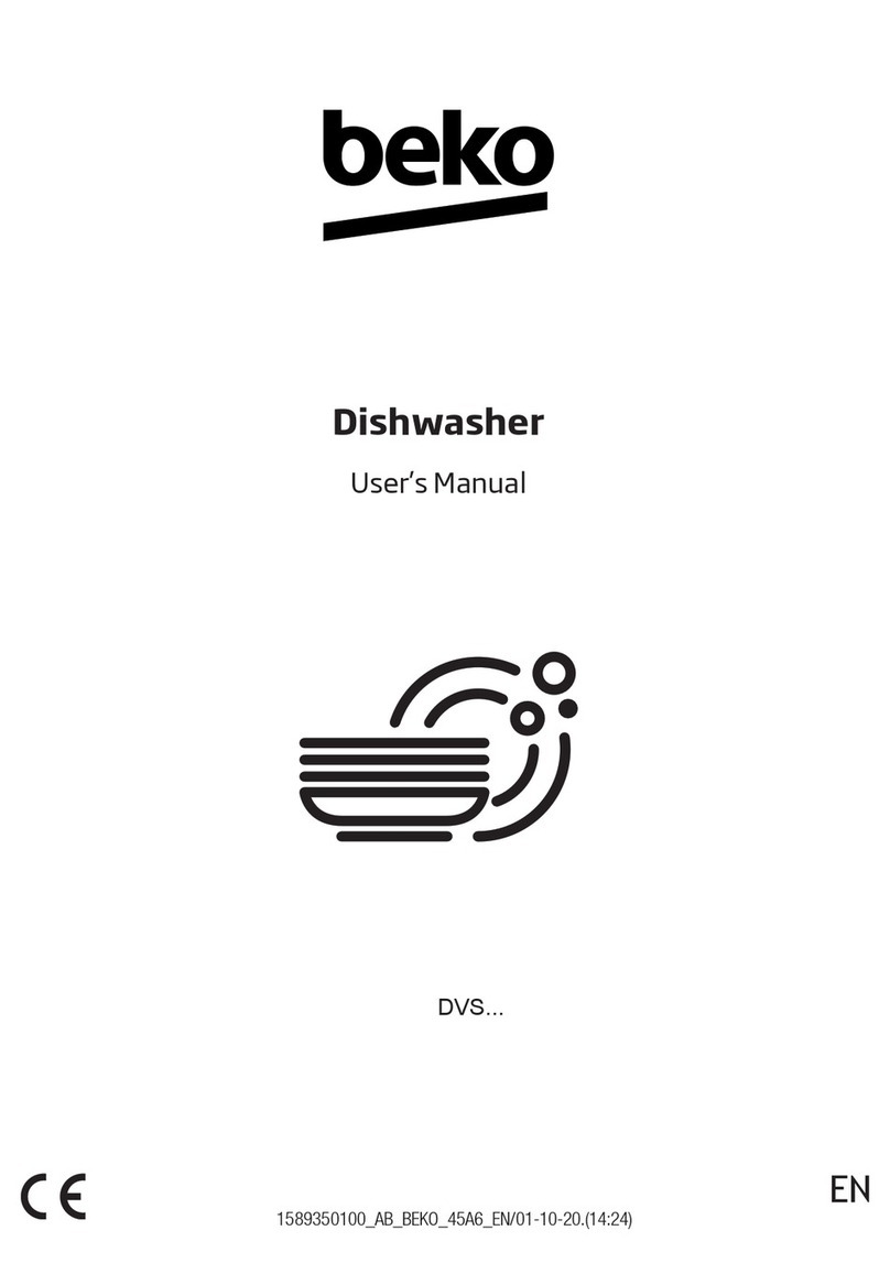Beko DVS Series user manual