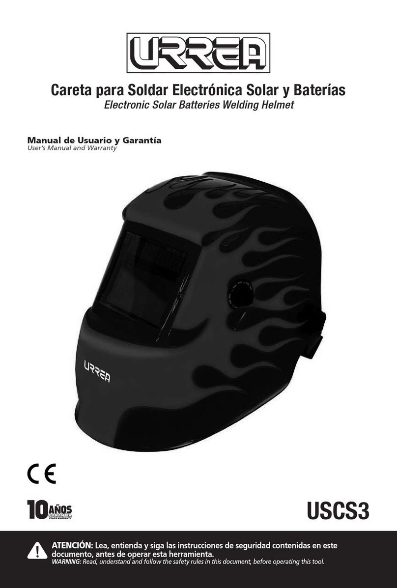 Urrea USCS3 Dimensions and installation guide