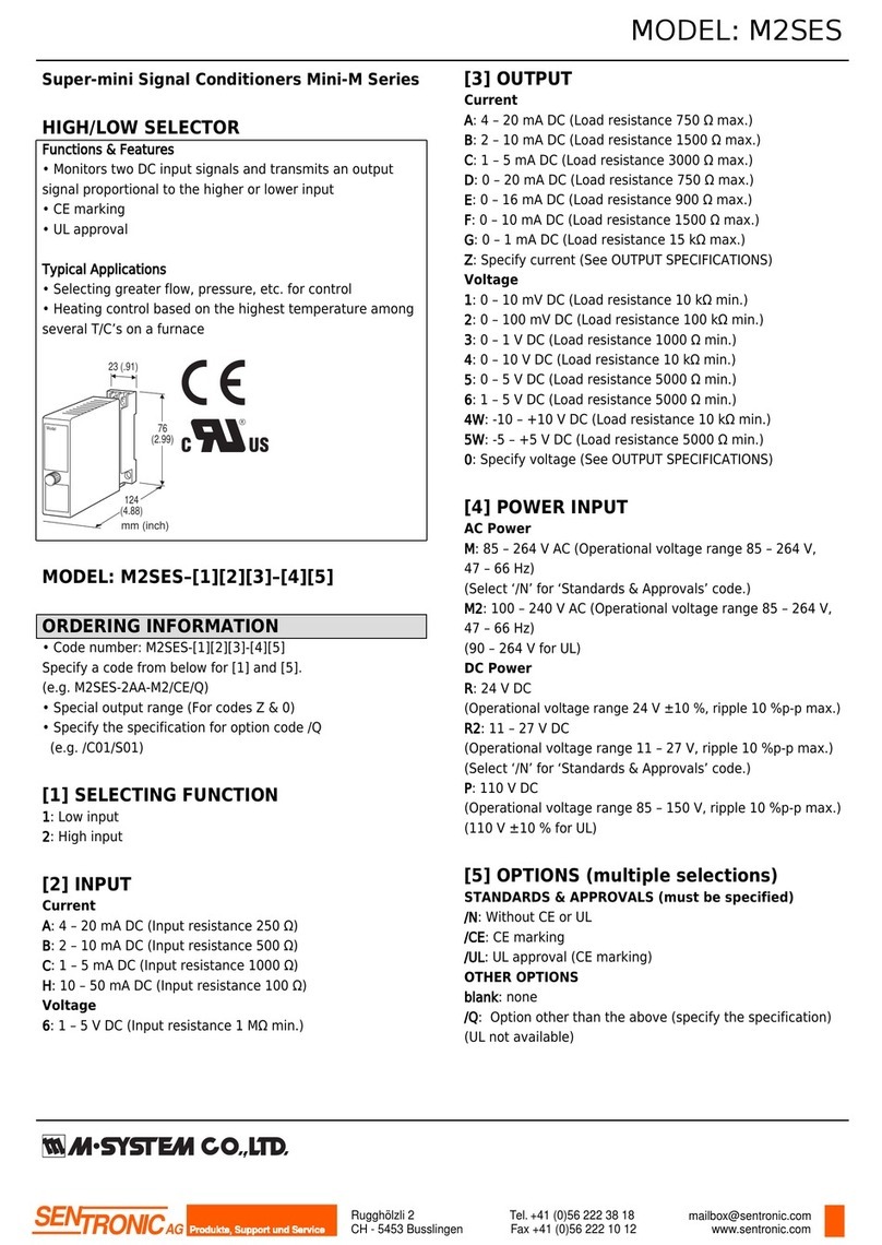 M-system SENTRONIC M2SES User manual