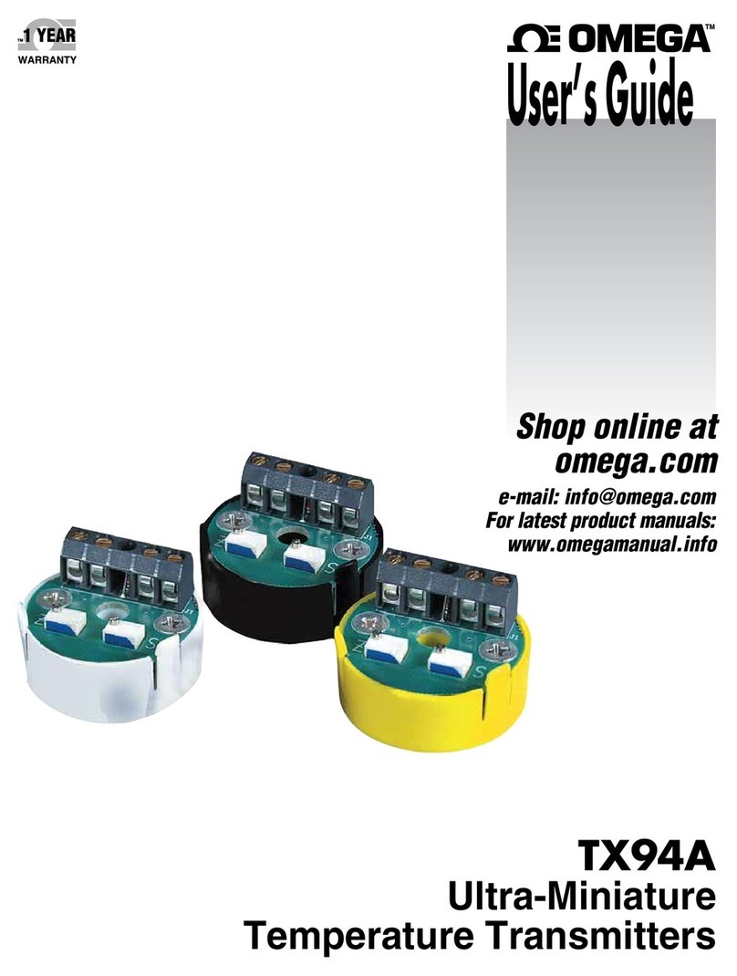 Omega TX94A User manual