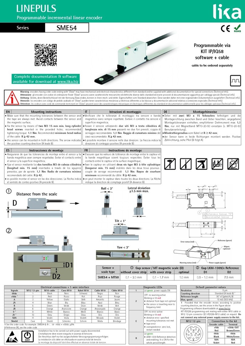 Lika LINEPULS SME54 Series User manual