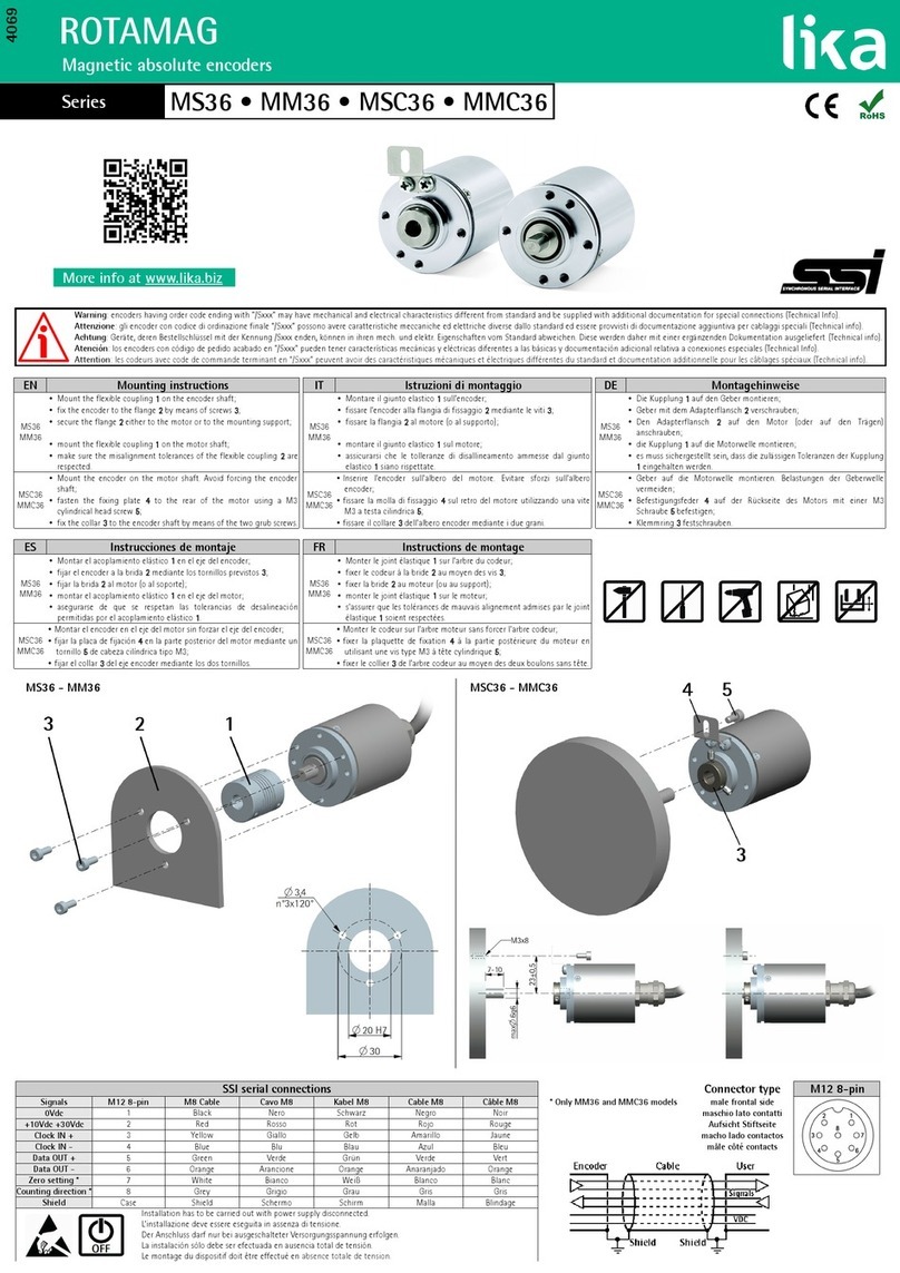 Lika ROTAMAG MS36 Series manual