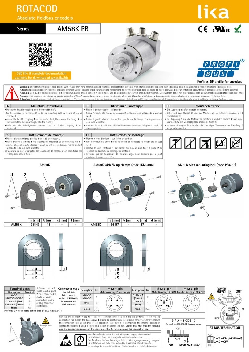 Lika ROTACOD AM58K PB User manual