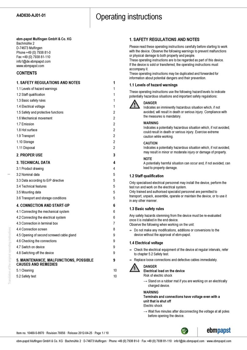 Ebmpapst A4D630-AJ01-01 User manual