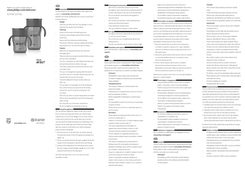 Philips Avent SCF782 quick start guide