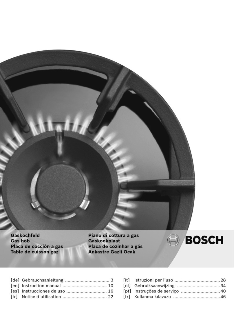 Bosch PCP6 1 Series User manual