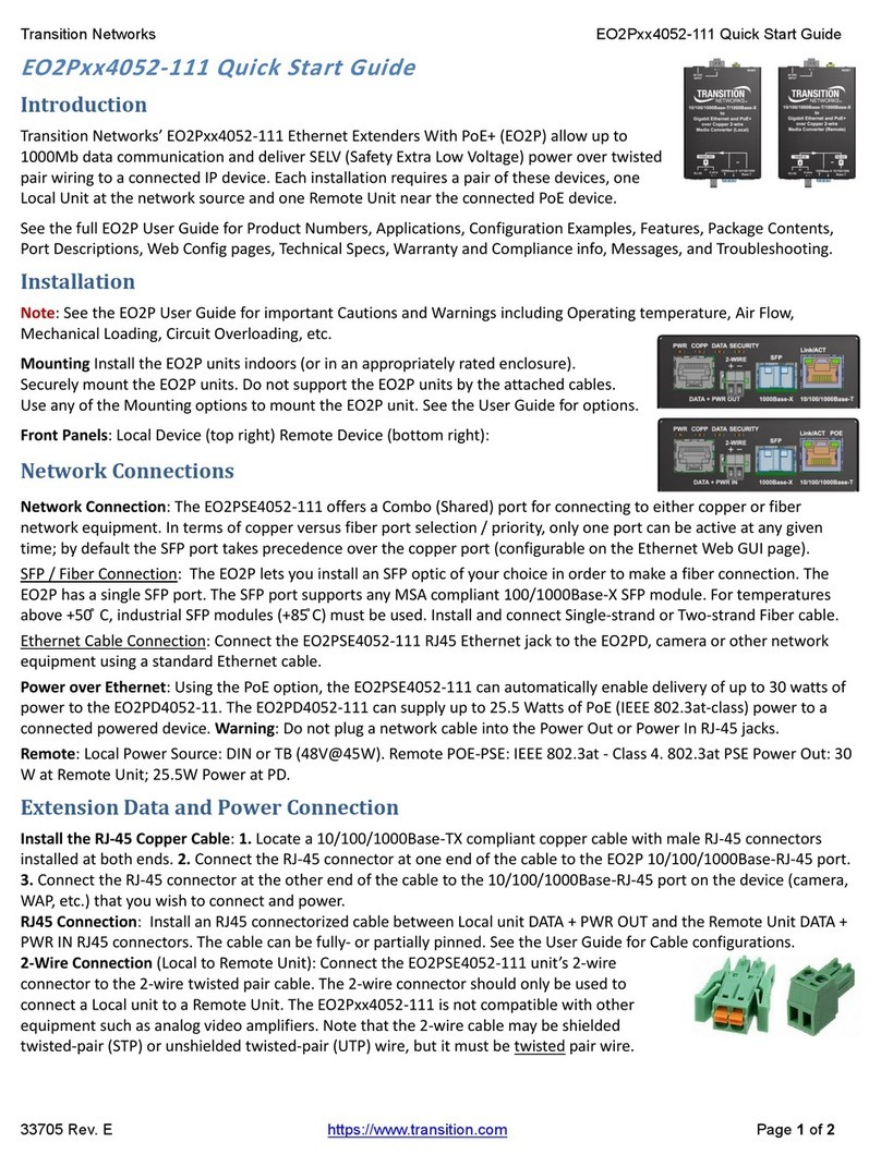 Transition Networks EO2P 4052-111 Series User manual Transition Networks EO2P 4052-111 Series User manual