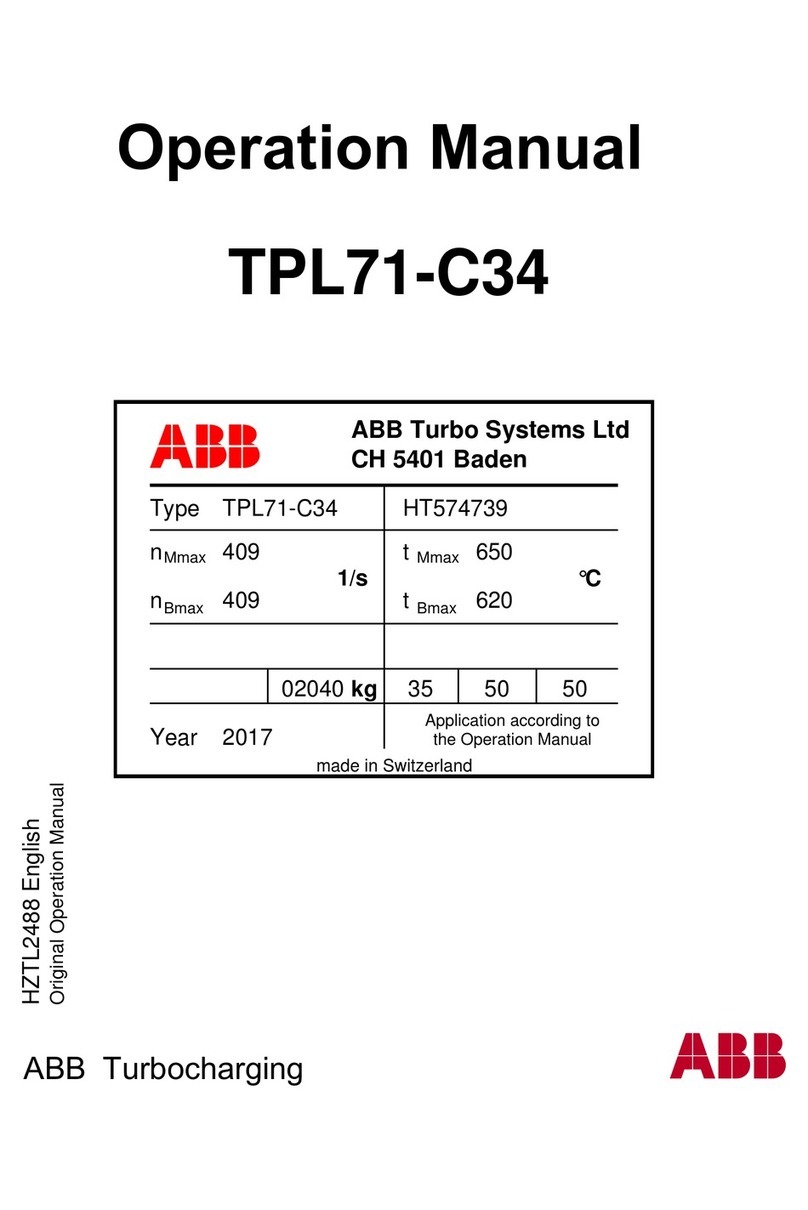 ABB HT574739 Operation manual