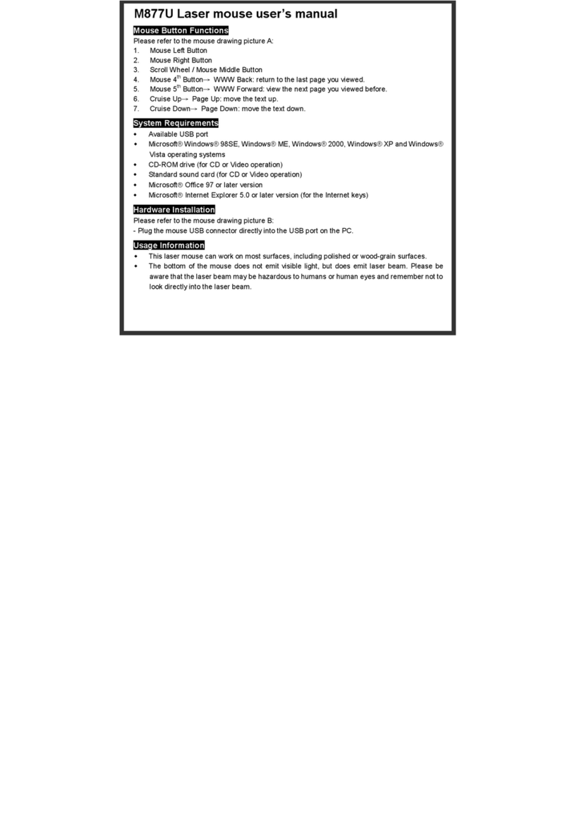 BTC M877U User manual