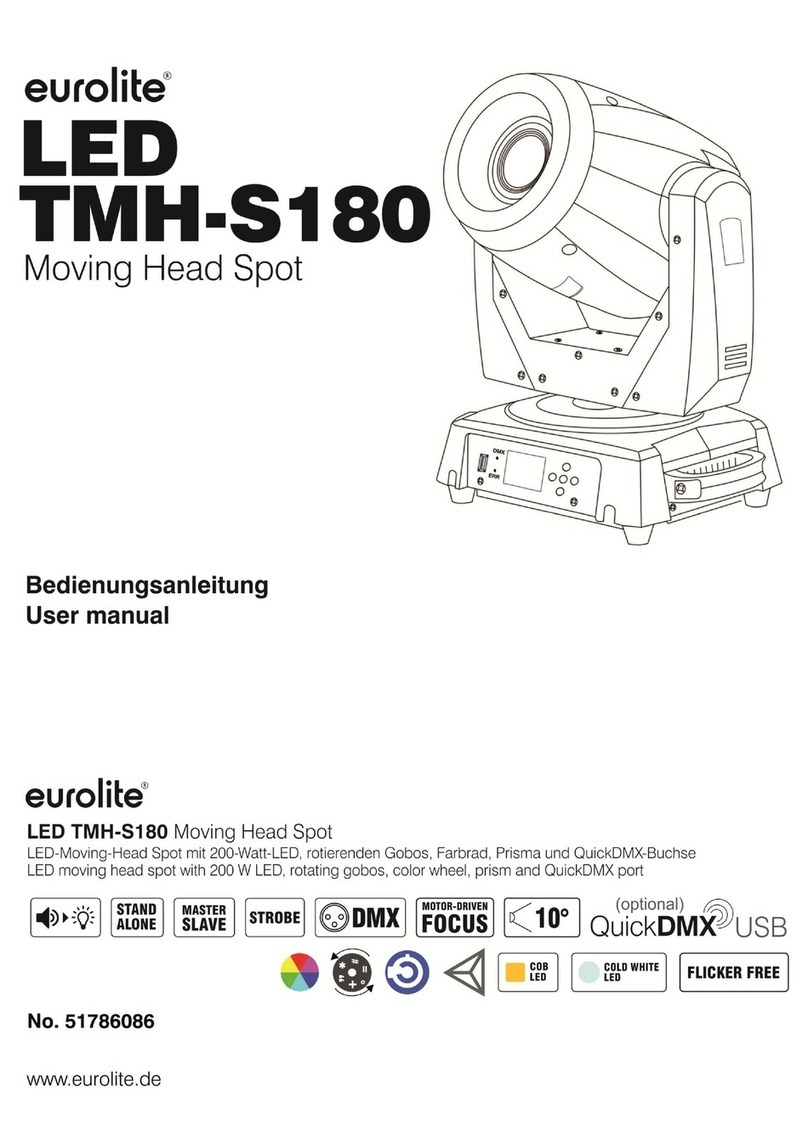 EuroLite LED TMH-S180 user manual