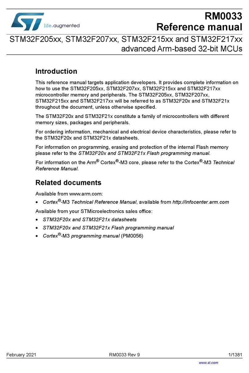 ST STM32F207 series User manual