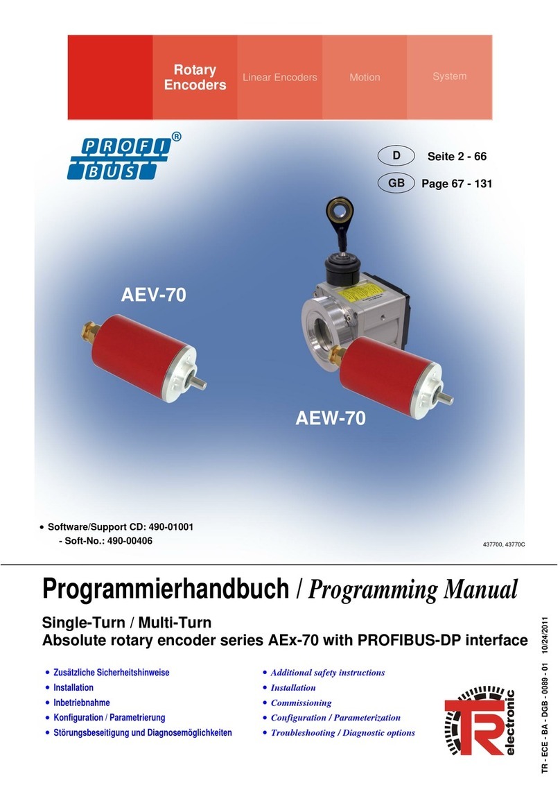 Profibus AEV-70 Programming manual