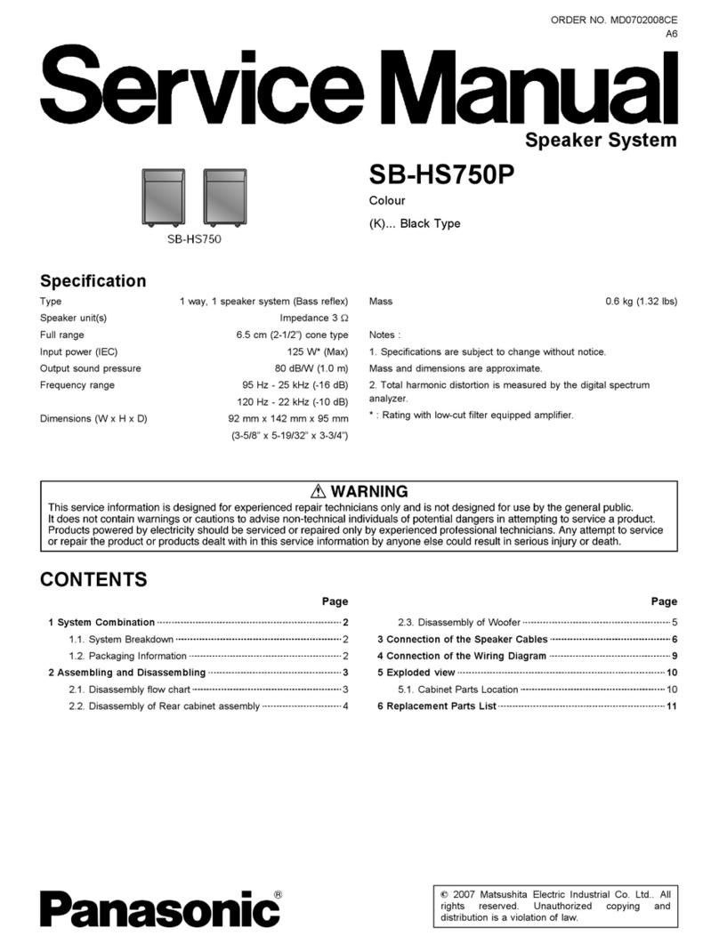 Panasonic SB-HS750P User manual