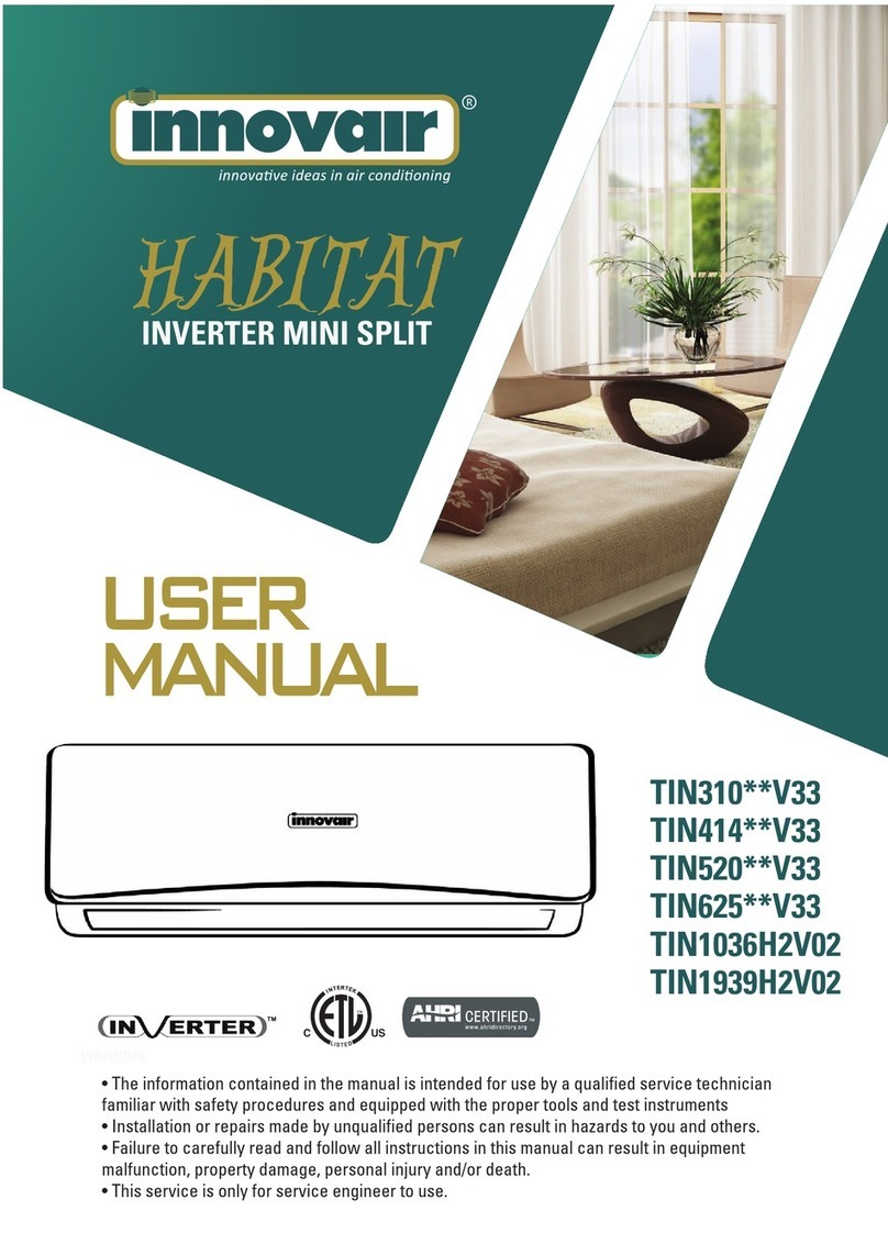 innovair HABITAT TIN310 V33 Series user manual