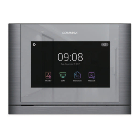 Commax CDV-704MA user manual