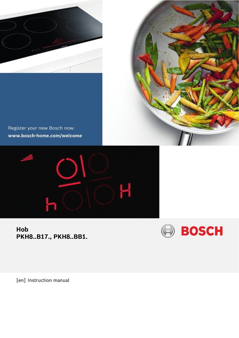 Bosch PKH8 B17 Series User manual