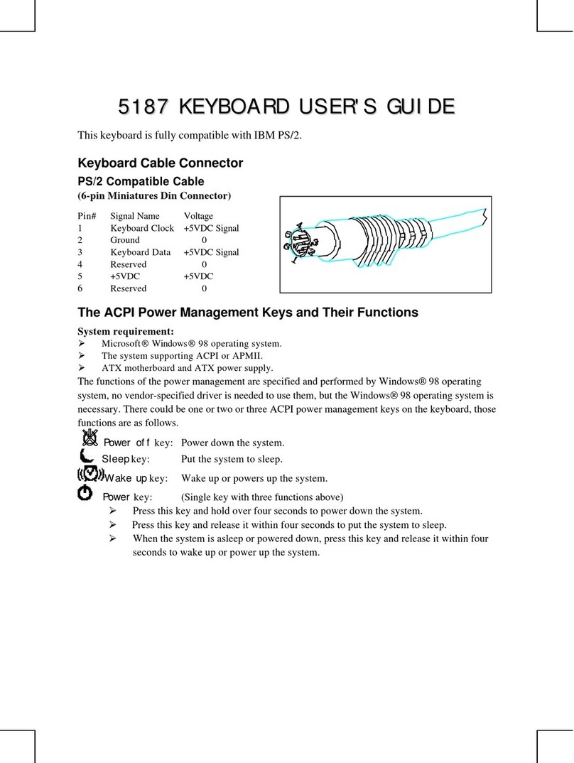 Emprex 5187 User manual