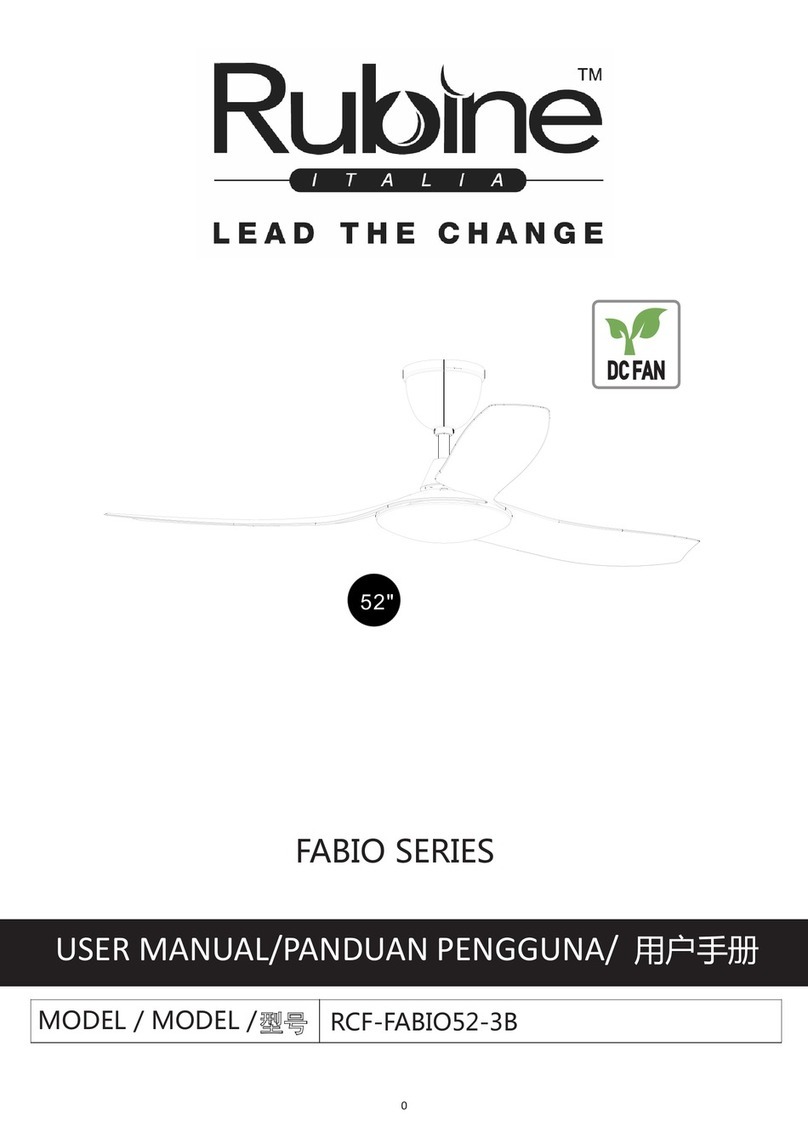 Rubine FABIO Series User manual