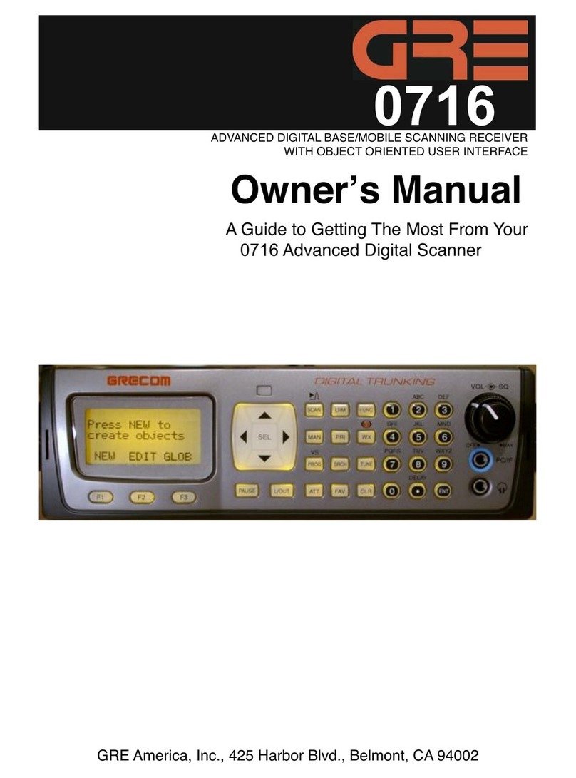GRE 0716 User manual