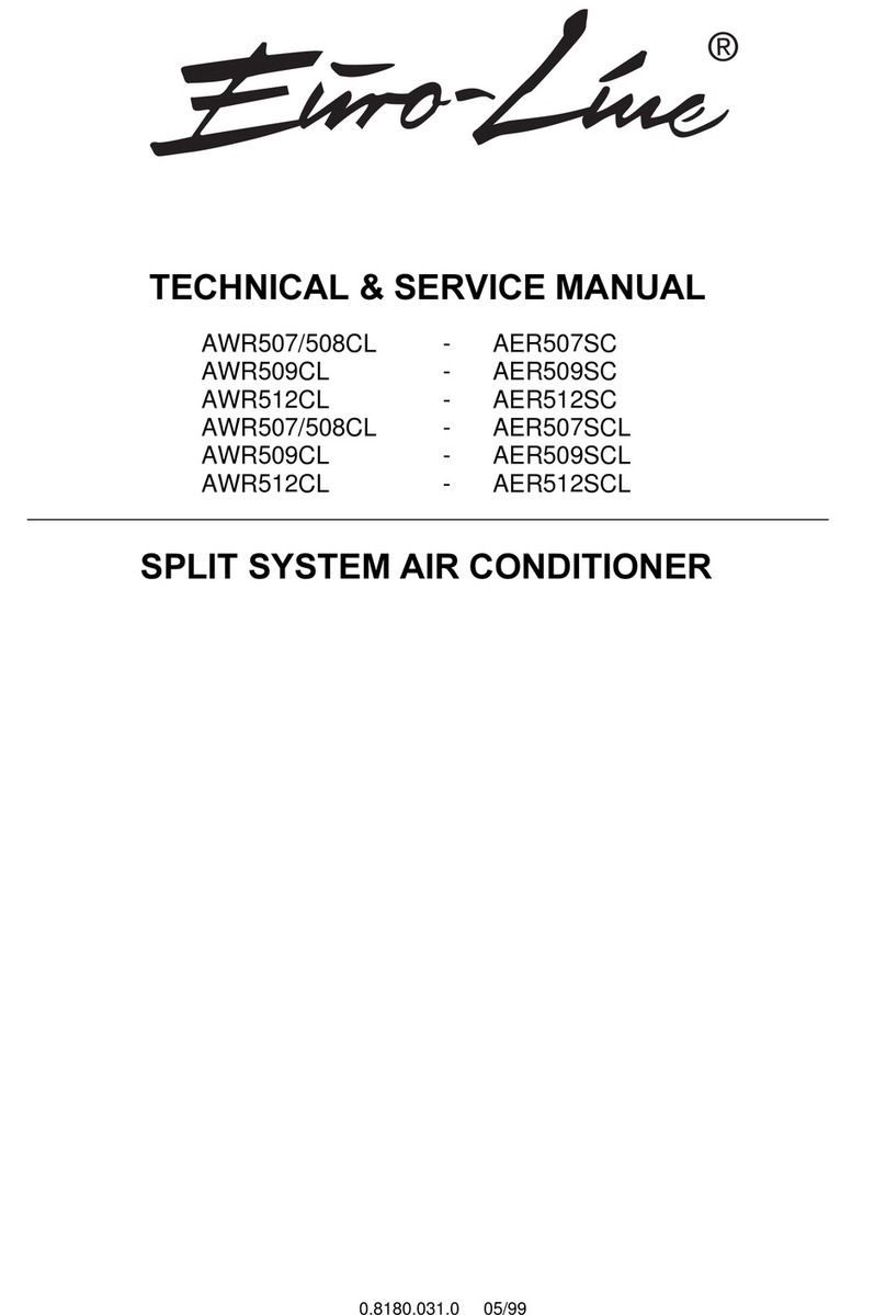 Argo AWR507CL Operating manual