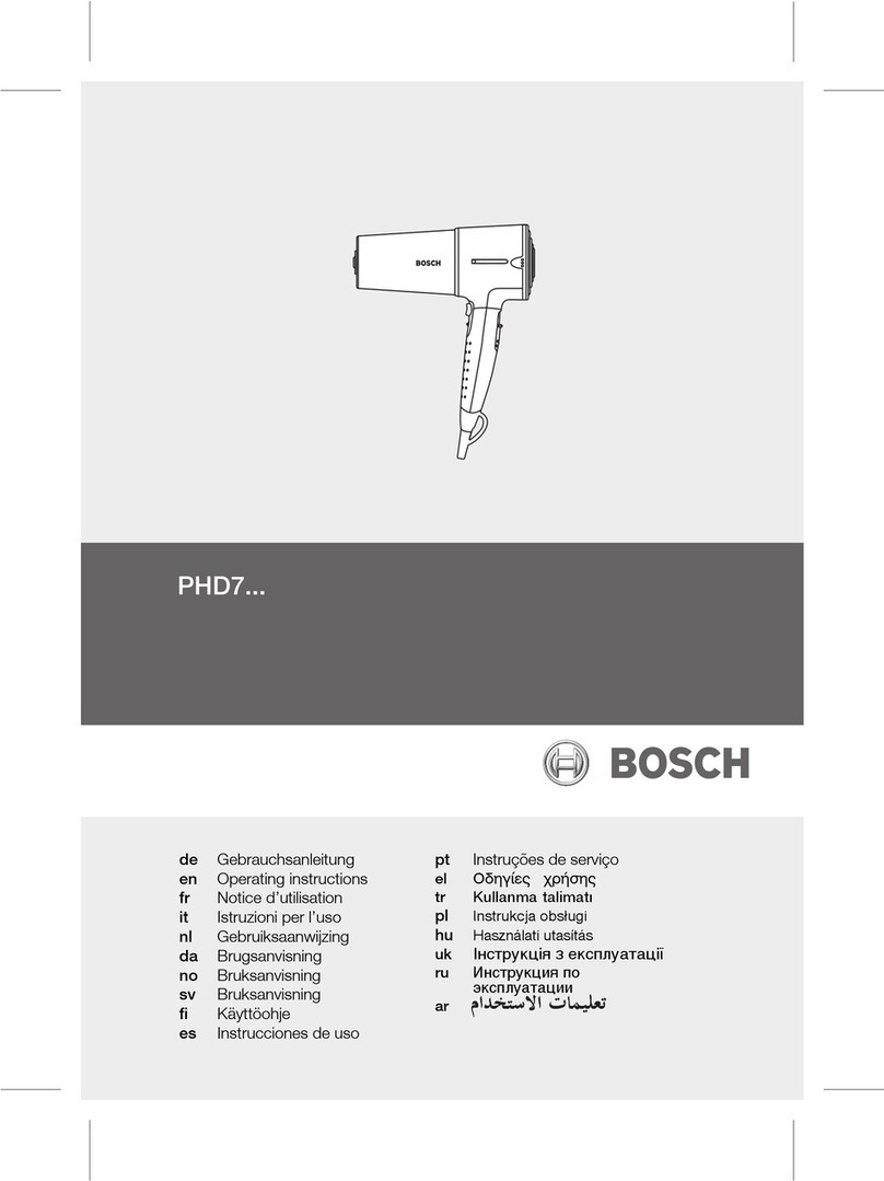 Bosch FancyTouch PHD7967 User manual