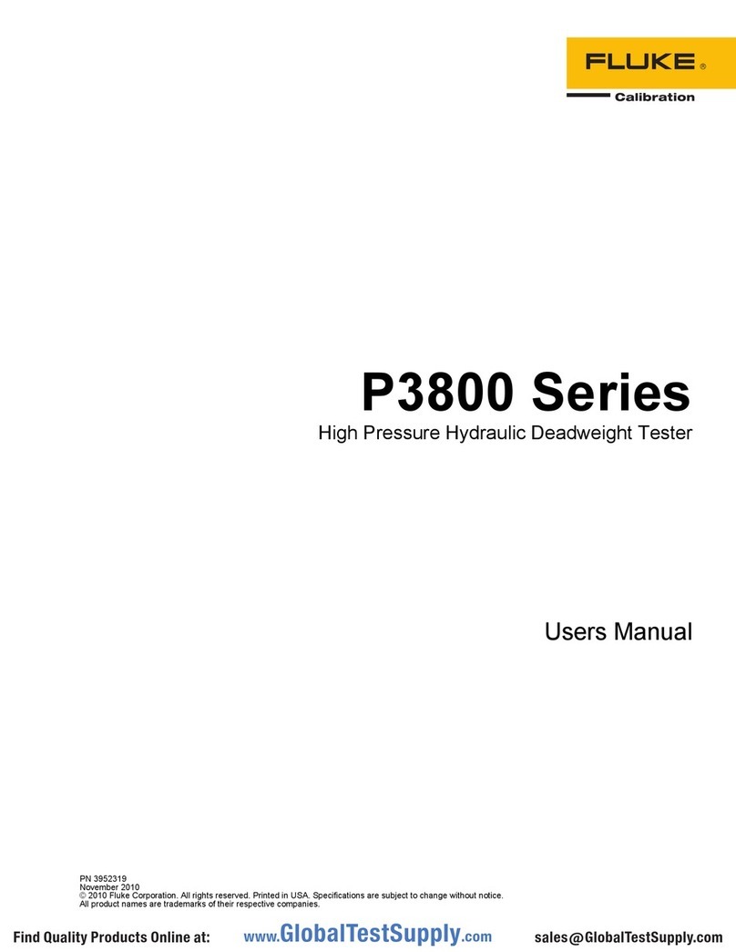 Fluke P3830 User manual