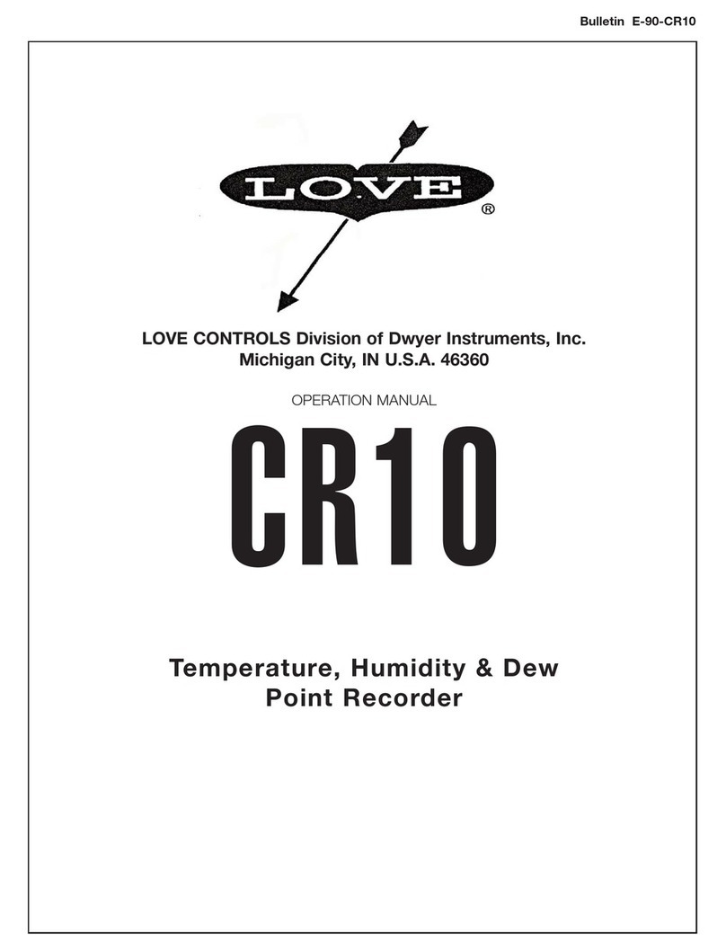 Love CR10 Operation manual