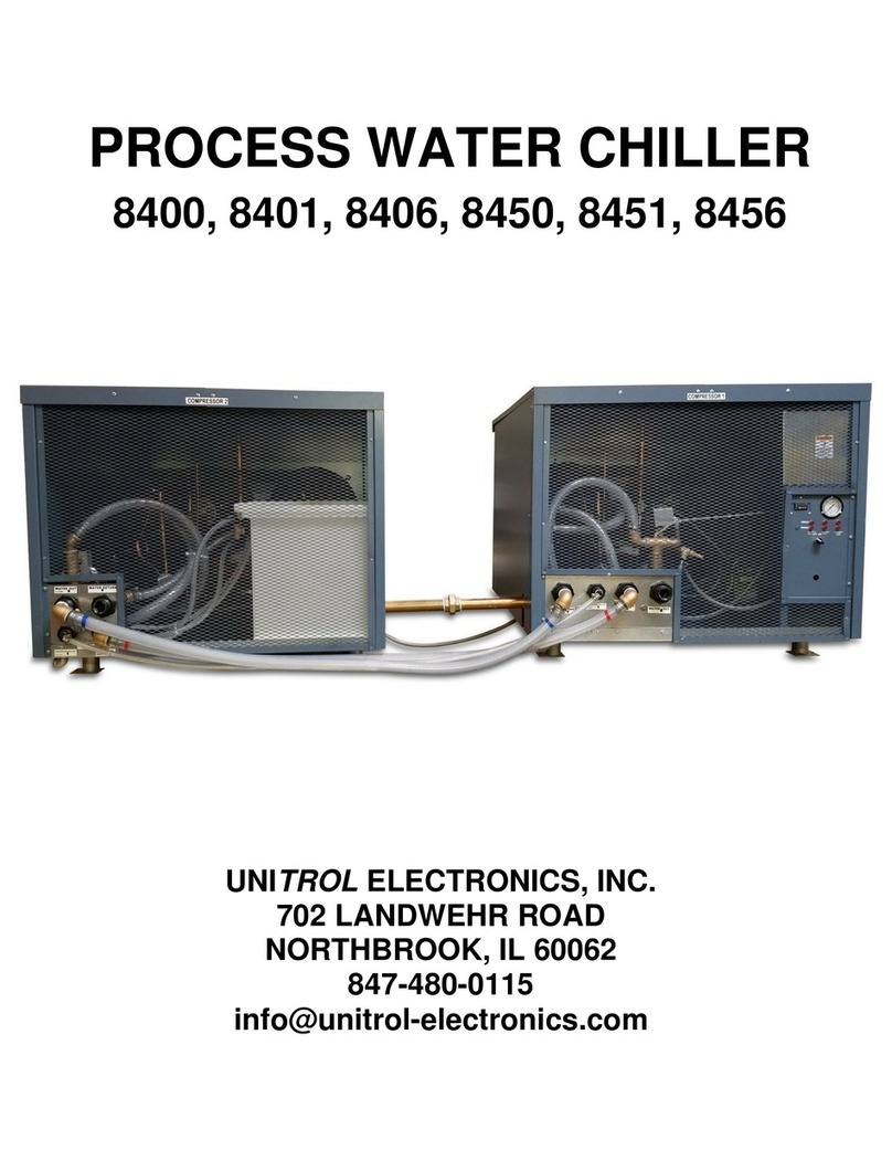 Unitrol 8400 manual