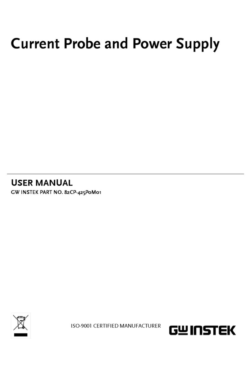 GW Instek GCP-206P User manual GW Instek GCP-206P User manual
