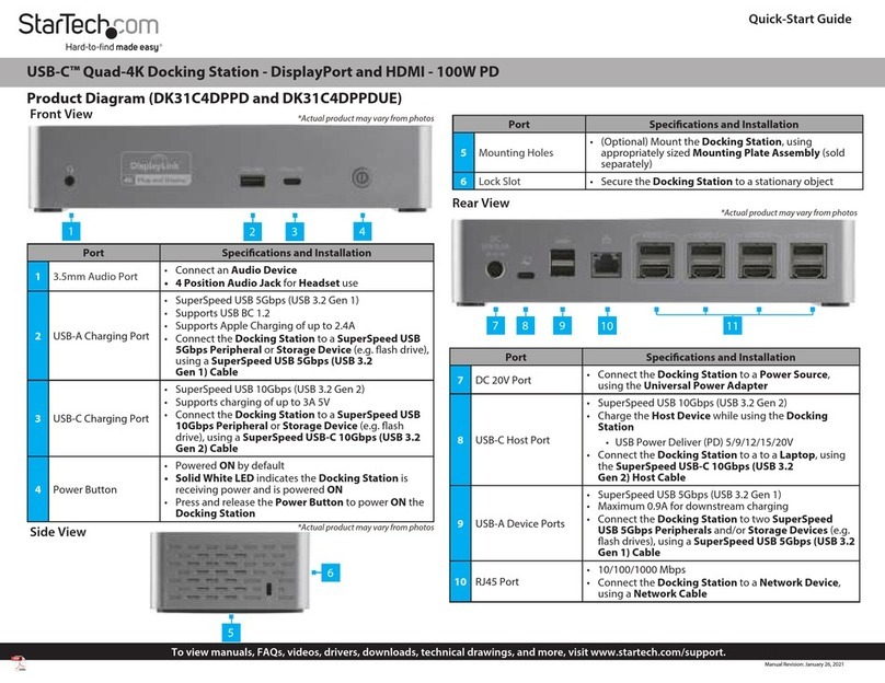 StarTech.com DK31C4DPPD User manual