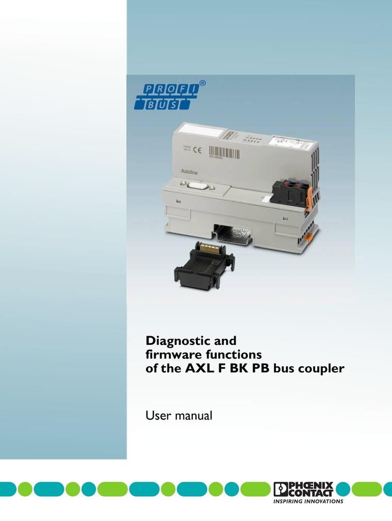 Phoenix Contact PROFI BUS AXL F BK PB User manual
