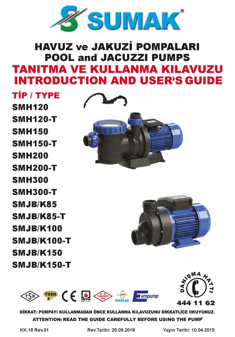 Sumak SMH120 Reference manual