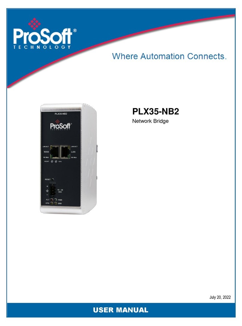 ProSoft Technology PLX35-NB2 User manual