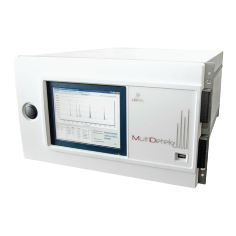 LDetek MultiDetek2 User manual