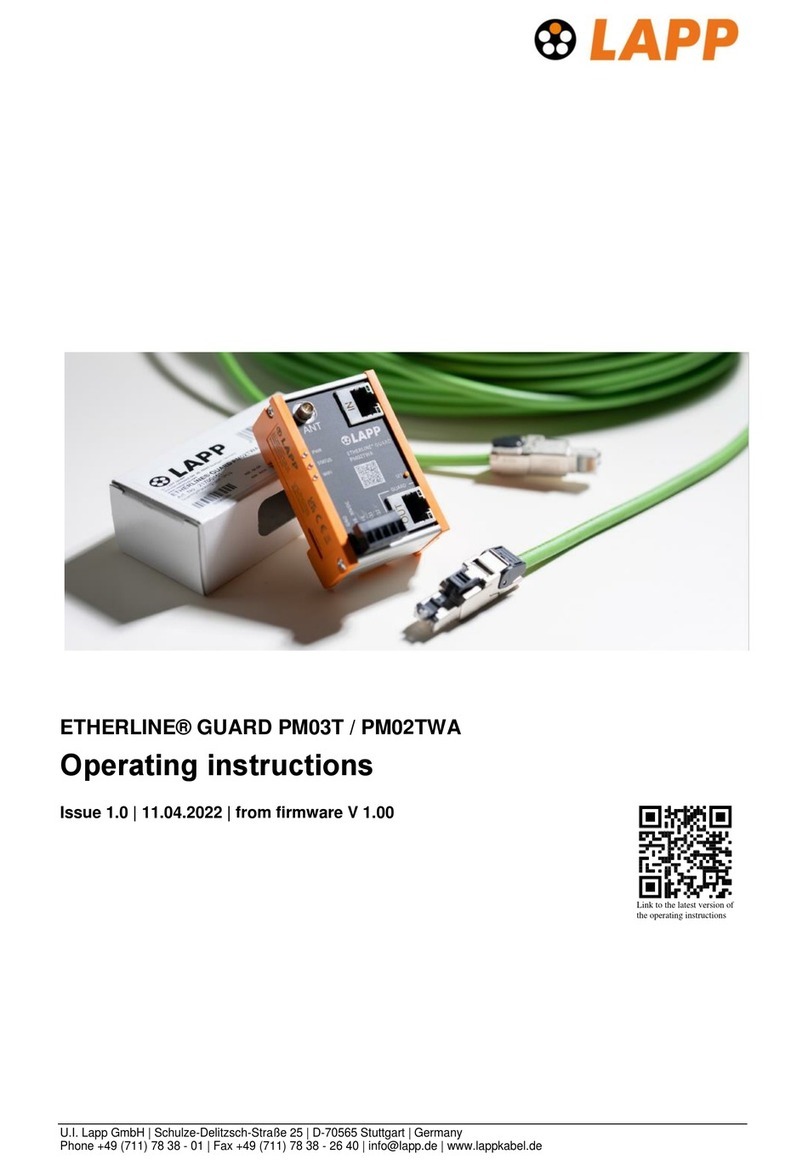 LAPP ETHERLINE GUARD PM03T User manual