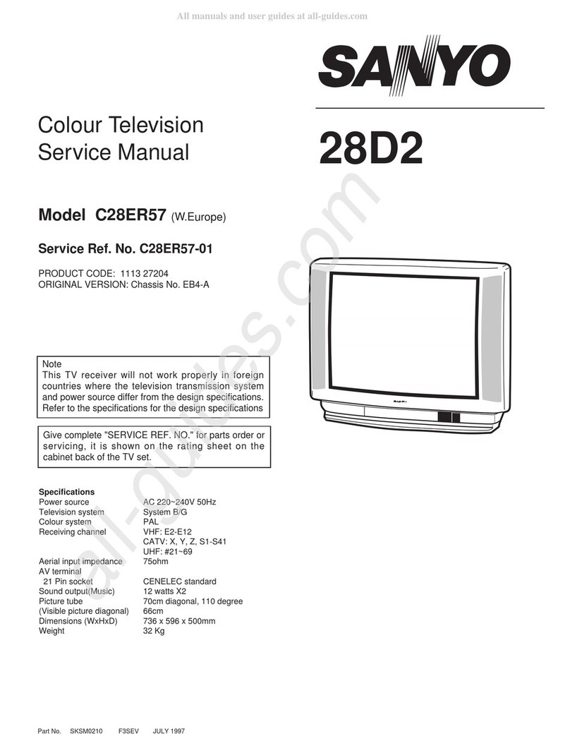 Sanyo 28D2 User manual