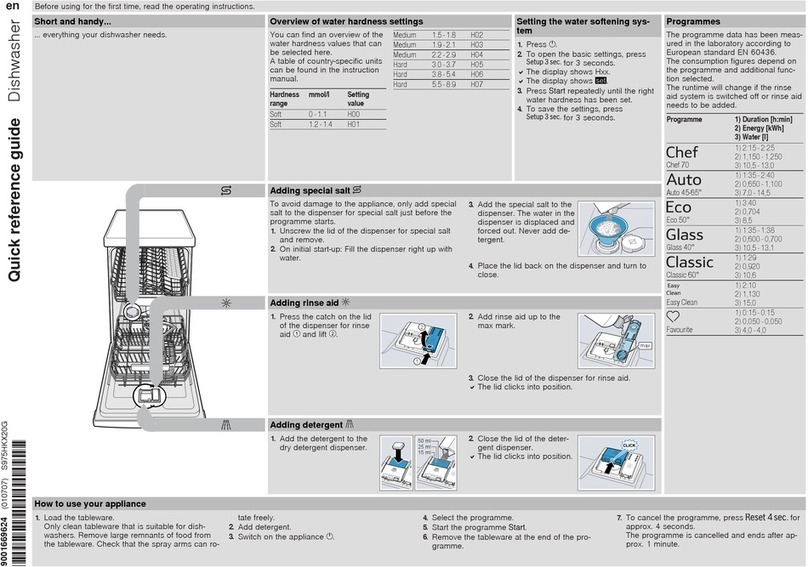 NEFF S975HKX20G User manual