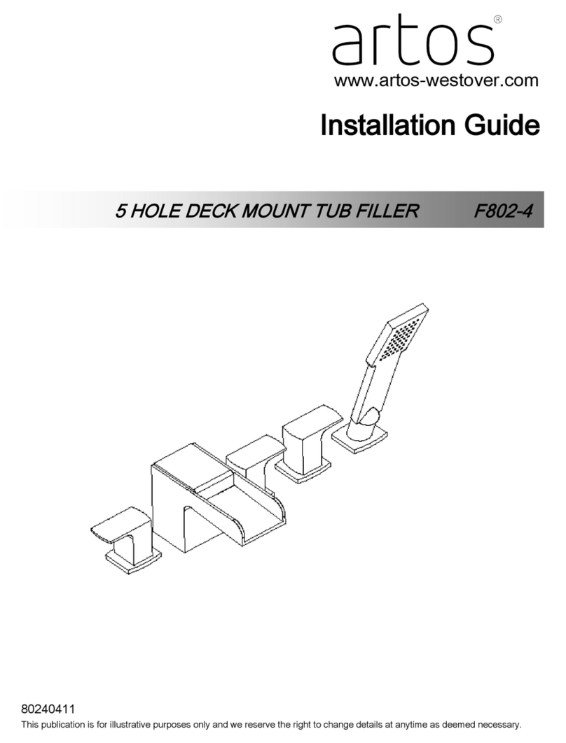 Artos F802-4CH User manual Artos F802-4CH User manual