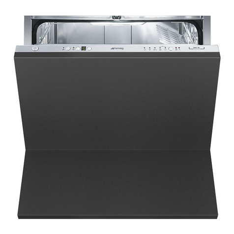 Smeg STC75 User manual