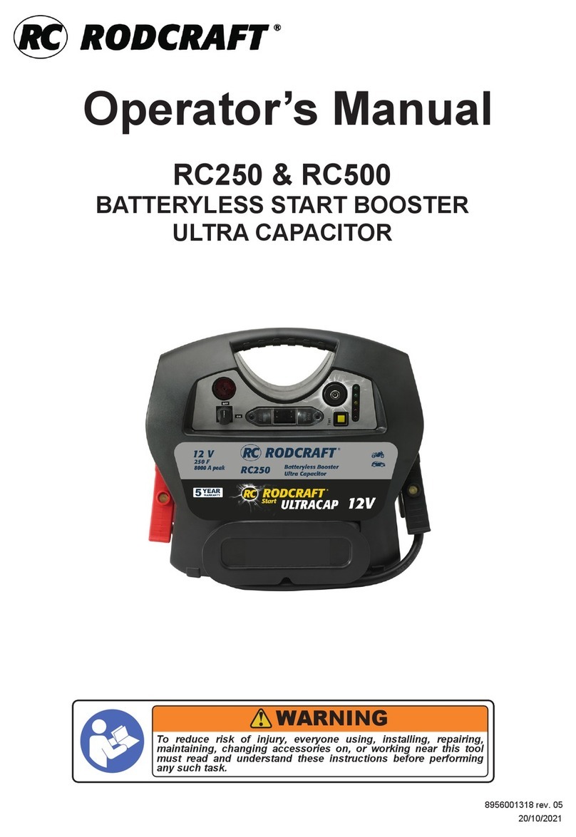 RODCRAFT RC250 Operator's manual