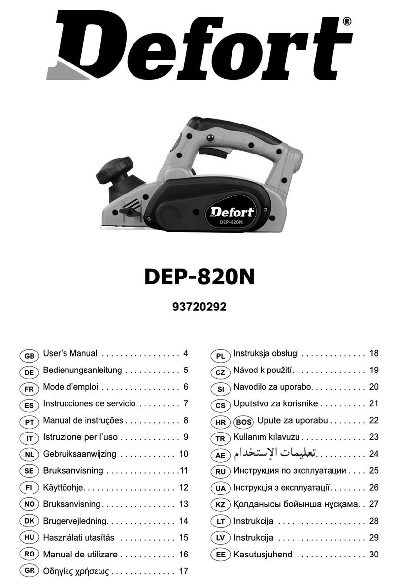 Defort DEP-820N User manual