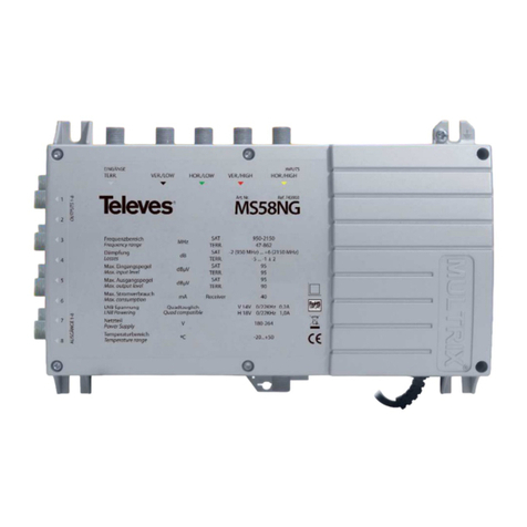 Televes MS54NG manual