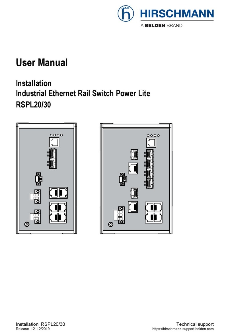 Belden HIRSCHMANN RSPL20 User manual