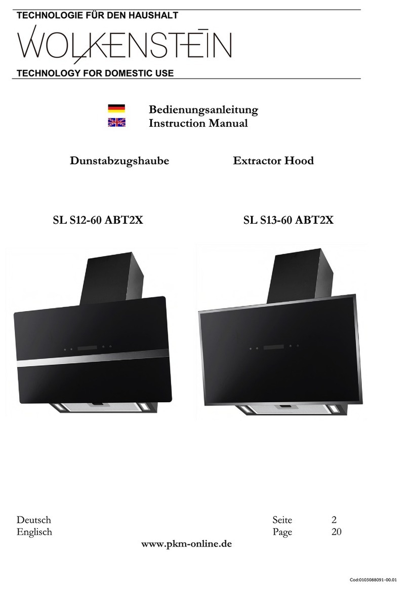 Wolkenstein SL S12-60 ABT2X User manual