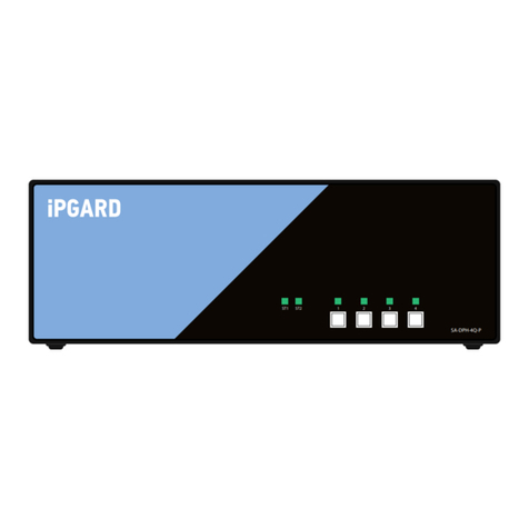 IPGARD SA-DPH-4Q-P User manual