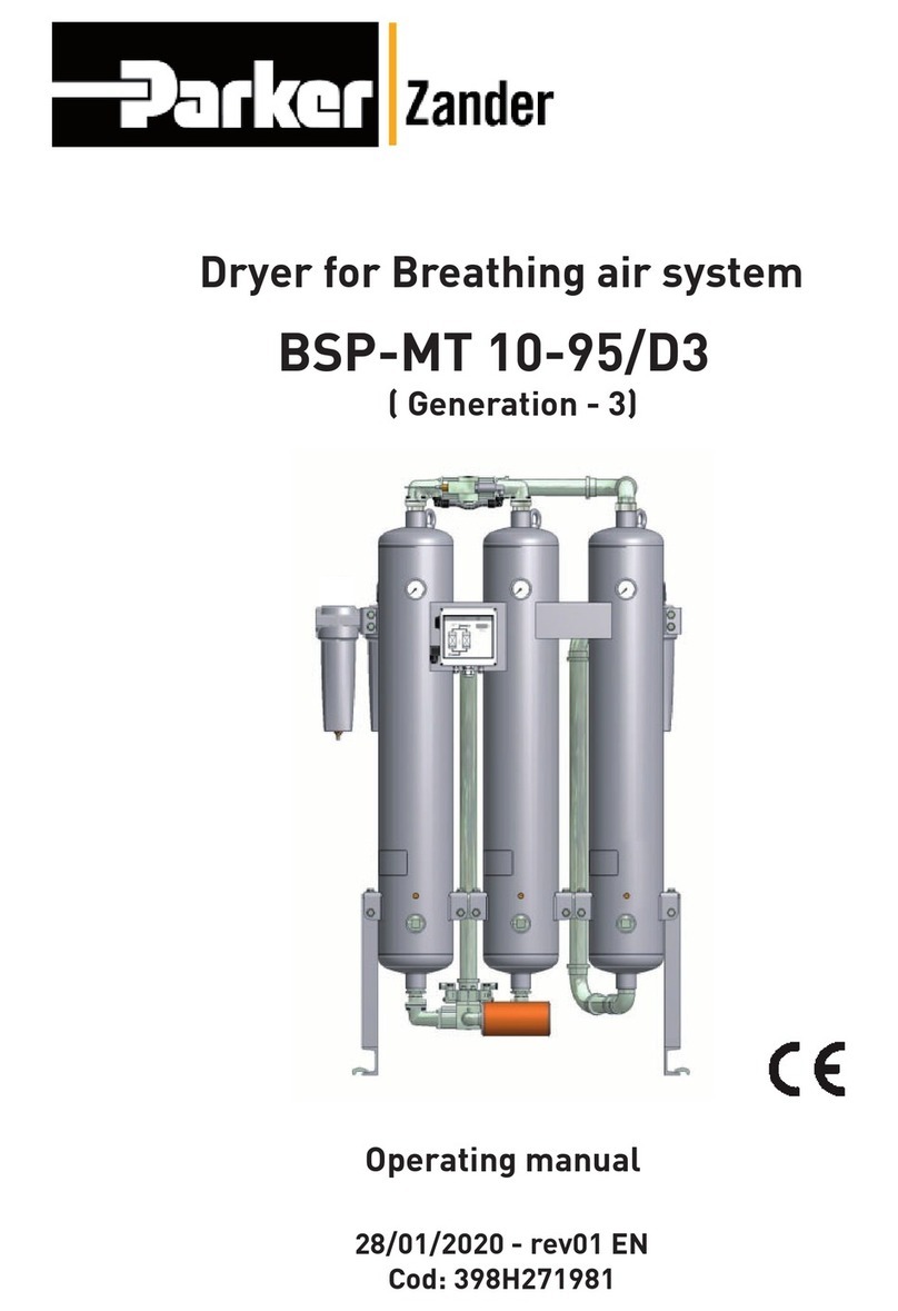 Parker Zander BSP-MT 10-95/D3 operating manual